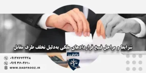 شرایط و مراحل فسخ قراردادهای ملکی به دلیل تخلف طرف مقابل